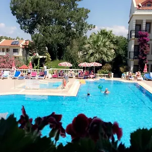 uygunluğu kontrol et